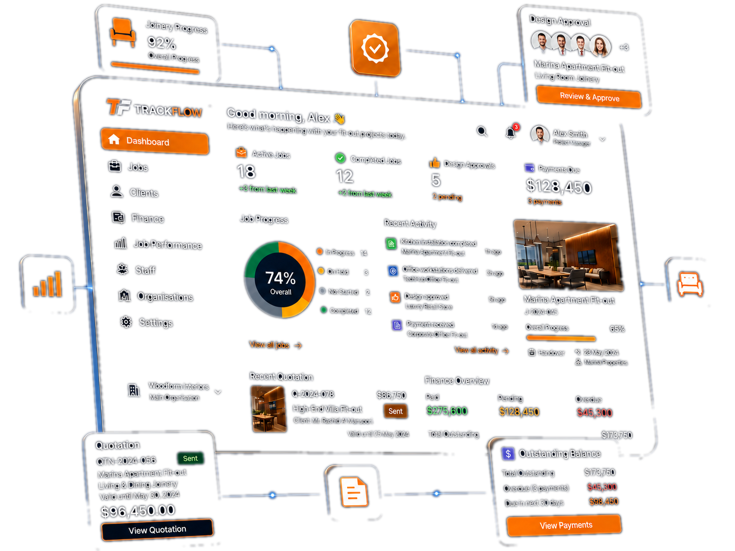 TrackFlow dashboard for fit-out and furniture job management